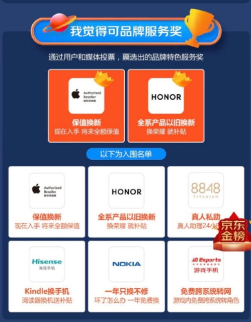 京東熱8 以“1小時達”詮釋“好服務” 榮獲數(shù)字文化創(chuàng)意內(nèi)容應用服務獎項
